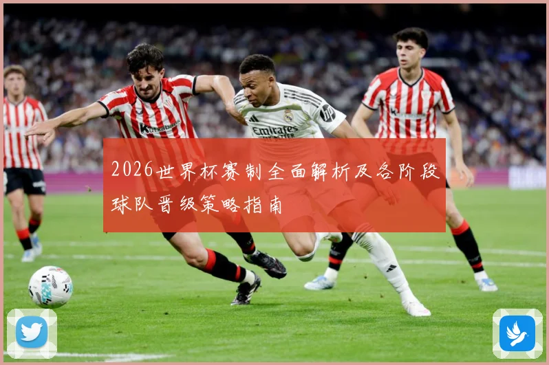 2026世界杯赛制全面解析及各阶段球队晋级策略指南
